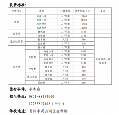 贵阳私立学校报名考试（贵阳私立学校学费一览表）