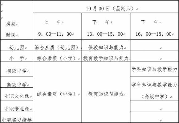 云南省小教考试报名时间（云南省小教考试报名时间查询）