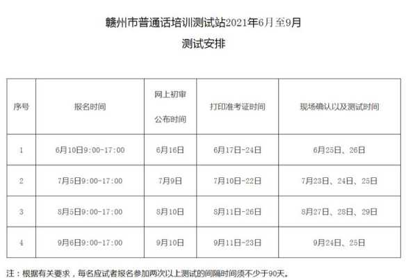 赣州普通话考试报名查询（赣州普通话报名入口）