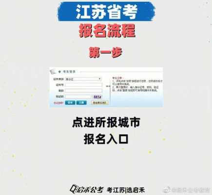 江苏公务员考试如何报名（江苏公务员考试报名2023）