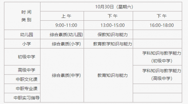 幼师证上半年考试报名时间（2021幼师教师资格证考试上半年报名时间）