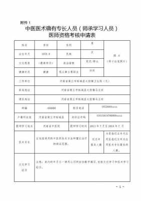 16中医医师考试报名条件（中医医师资格考试15报名费用）