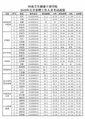 绥中老师考试报名（绥中教师招聘考试成绩）