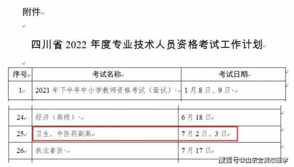 医学技术职称考试报名时间（医学类职称考试报名时间）