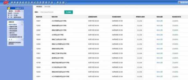 考试报名只能选择（报考点只能选择所报考的院校）