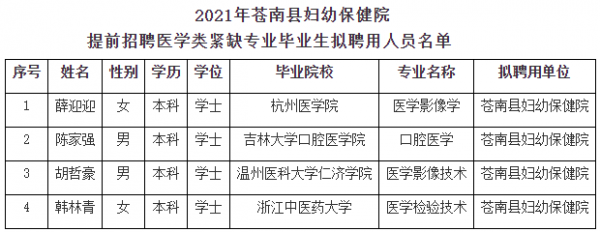 苍南县编制考试报名（苍南县护士编制考试）