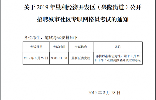 街道工作报名考试（街道招聘工作人员考什么）