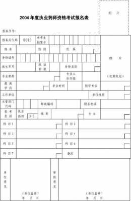 药工证考试报名条件（社区工考试报名条件）