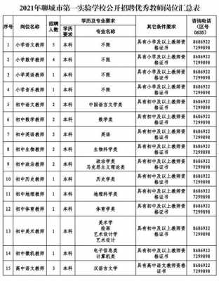 教师招聘考试代报名吗（教师招聘现场报名可以代替吗）