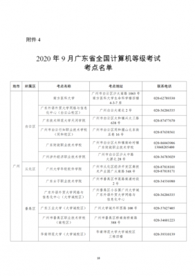 广东省计算器报名考试（广东计算机考试报名）