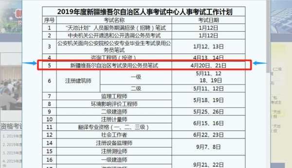 新疆考试报名时间2015（新疆考试报名时间2015级）