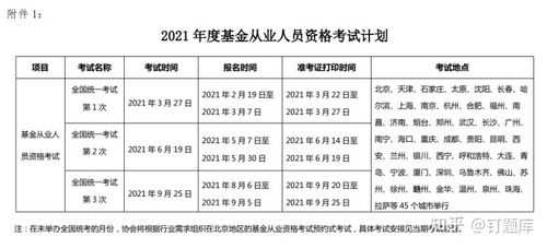 证券业协会基金考试报名（中国证券投资基金业协会报名时间）