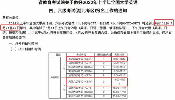 2017年四六级考试报名时间（2017四六级考试6月时间）