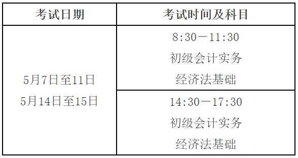 在财政局会计考试报名吗（可以去财政局报考初级会计资格证考试吗）