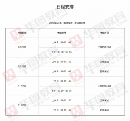 mhk考试每年报名的时间（mhk考试报名时间2020）