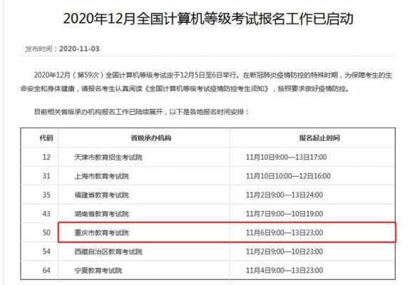 小教重庆考试报名时间（重庆计算机考试报名时间2023年）