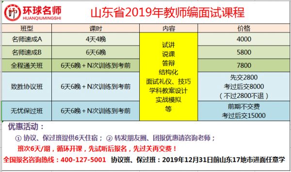 临淄区教师编考试报名（2020临淄教师编面试公告）