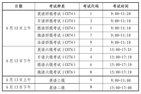 云南cet考试报名时间（CET考试报名时间）