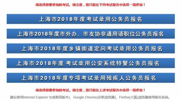 上海市公安考试报名时间（上海市公安考试报名时间表）