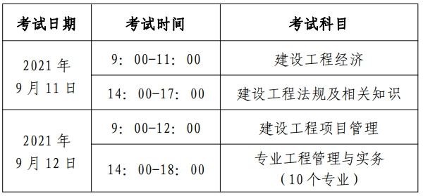 北京建筑岗位考试报名（北京市建造师考试时间）