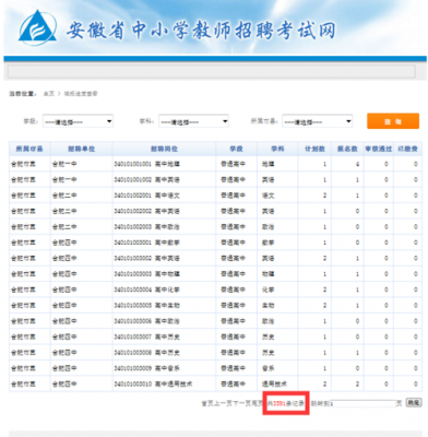 在哪查教师考试报名人数（在哪查教师考试报名人数啊）