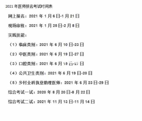 助理执业医师考试报名（助理执业医师考试报名费多少钱）