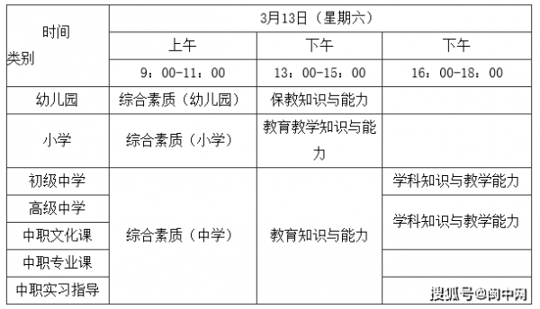 福建教师证考试报名（福建教师资格考试报名时间）