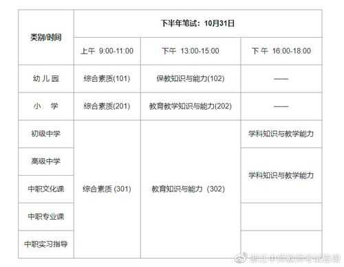 浙江教师资格考试报名（浙江教师资格考试报名时间）