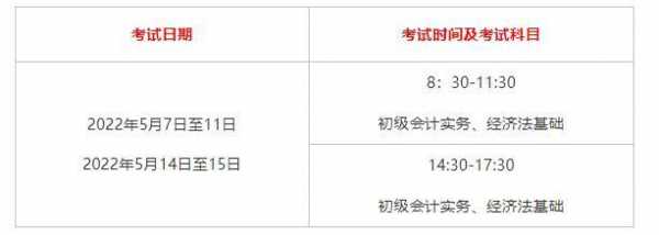 云南省初会考试报名（云南初会考试时间查询）