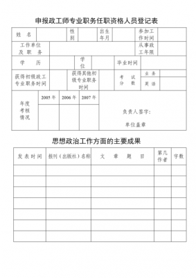 政工师考试报名（政工师职业资格考试）