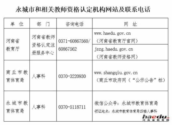 永城招教考试报名入口（永城招教报名步骤）