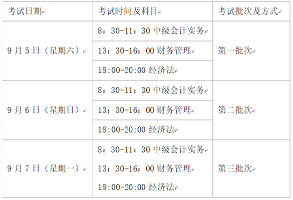 苏州会计考试报名条件（苏州会计报名时间）