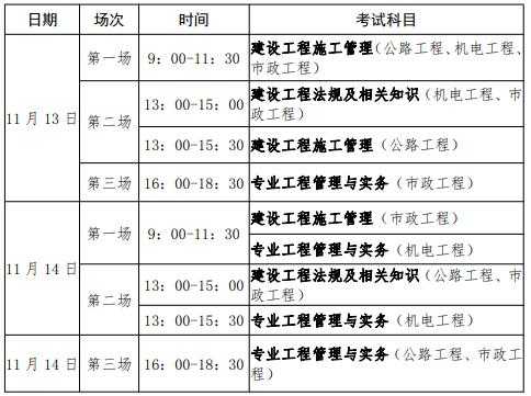 贵州二建考试报名时间（贵州二建报名时间2021官网）