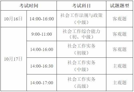 陕西社工考试报名时间（陕西社工证报考条件2021报名时间）