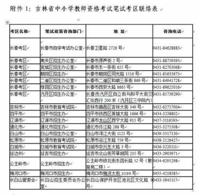 吉林省教师考试报名（吉林省教师考试报名条件）