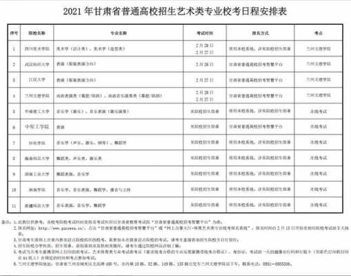 甘肃近期考试报名（甘肃2021报考时间）