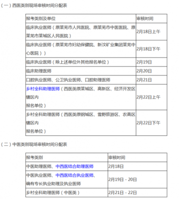 国家医学中级考试报名时间（国家医学考试网中级考试时间）