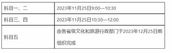 导游证资格考试报名时间（导游证报名时间考试时间）