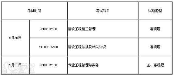 2017二建考试报名时间（17年二建考试时间）