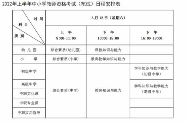 省级资格考试报名时间（省考教师资格证报名入口）