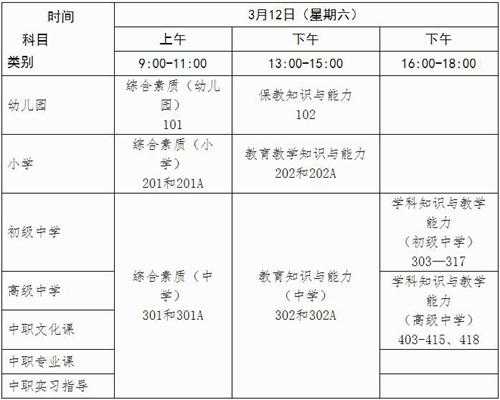 广西教师公招考试报名时间（2022年广西教师公招时间）