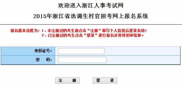 温州人事考试报名网（温州人市考试网）