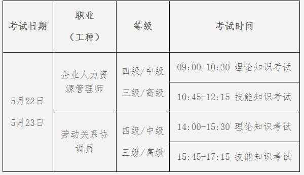 市人力资源考试报名时间（人力资源考试报名时间2021年）