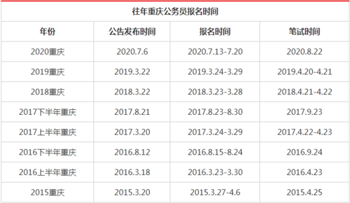 报名检验考试的网址（报考检验资格证在什么网站）