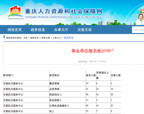 重庆市公招考试报名网址（重庆市公招考试报名网址是多少）