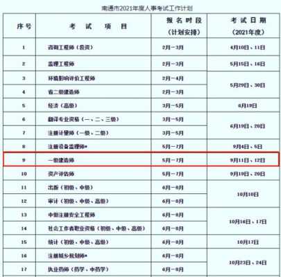 注册基础考试报名时间（注册基础考试答案2021）