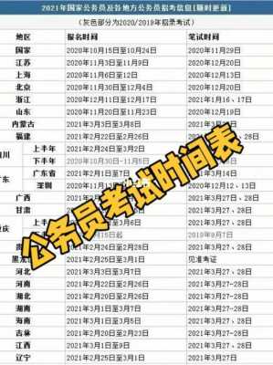 公务员考试报名职位时间（公务员报名时间2021年职位）