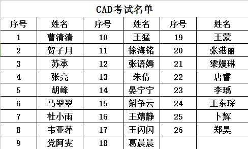 高级cad证书考试报名时间（高级cad证书考试报名时间表）