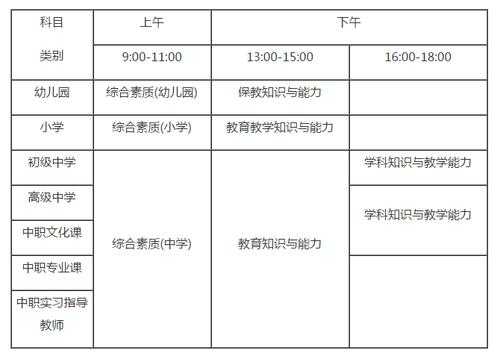 教资格证考试报名时间（教师资格证考试时间报名时间）