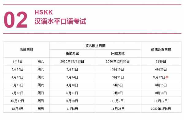 江西hsk考试报名费（2021年hsk考试时间及报名费）